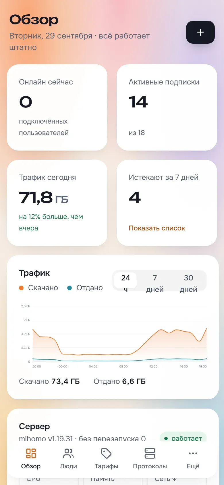 Обзор панели на телефоне